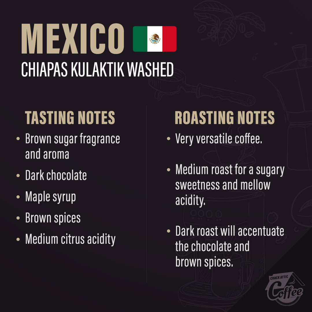 Mexico Chiapas Kulaktik Washed